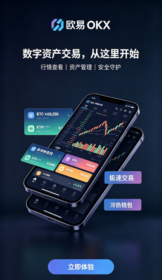 欧交易所app下载功能展示